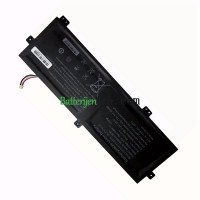 Vervangende batterij voor Gateway U3576127PV-2S1P GWTN156-11BK