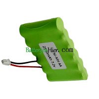 Vervangende batterij voor HT HT870A HT828B HT828A HT870B HT870C