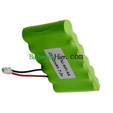 Vervangende batterij voor HT HT870A HT828B HT828A HT870B HT870C