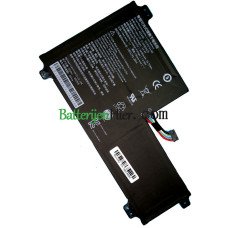Vervangende batterij voor PDA 585490 0120900627