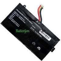 Vervangende batterij voor PDA NV-625272-3S