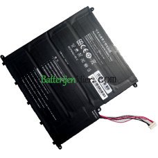 Vervangende batterij voor PEAQ 10Buckles-7Lines UTL-4440140-2S2P