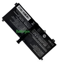  Batterijvervanging voor PDA HSX851ZNC HX517385PL