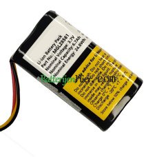  Batterijvervanging voor PLC MGL28561