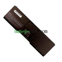 Vervangende batterij voor Sony VGN-Z690CTO VGN-Z670N/B VGN-Z650N/B VGN-Z620N/B Vaio VGN-Z690NAX