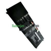 Vervangende batterij voor Lenovo E420S Thinkpad-Edge 42T4931 S420